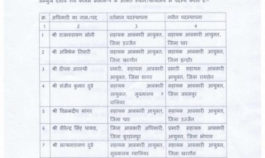 फिर चली तबादला एक्सप्रेस, आबकारी बिभाग मै अधिकारियों के थोकबंद तबादले,पदस्थापना आदेश जारी