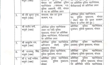 प्रशासनिक सर्जरी :मध्य प्रदेश में 15 आईपीएस के तबादले हुए,  योगेश देशमुख बने लोकायुक्त के नए प्रभारी महानिदेशक