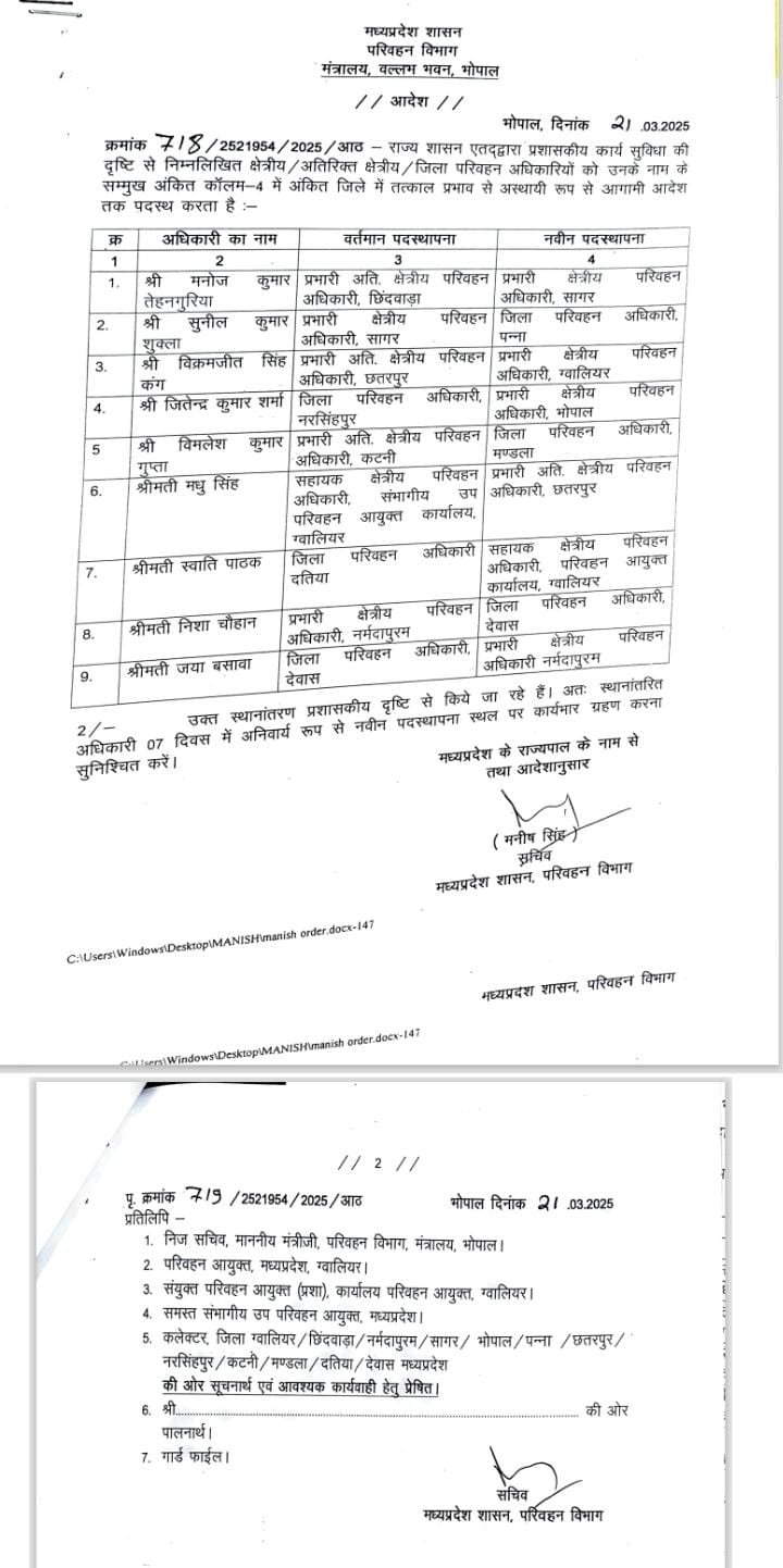 परिवहन विभाग में तबादले, क्षेत्रीय और जिला ट्रांसपोर्ट अधिकारी इधर से उधर