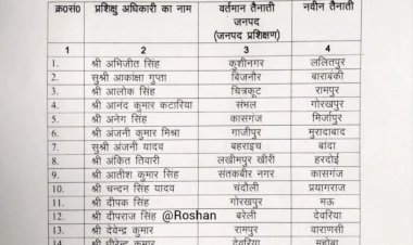 फिर चली तबादला एक्सप्रेस: 45 PCS अधिकारियों का हुआ ट्रांसफर, जानें कौन कहां हुआ तैनात