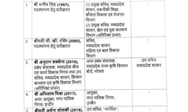 बड़ा प्रशासनिक फेरबदल, कई अधिकारियों का हुआ ट्रांसफर, मनीष सिंह बने प्रमुख सचिव
