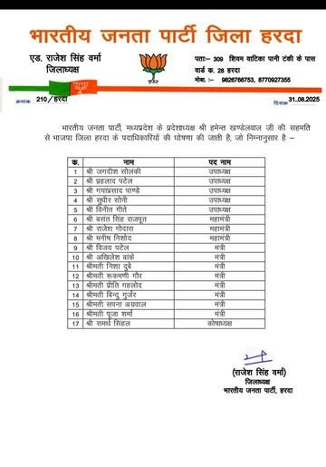 भाजपा ने घोषित की जिलों की कार्यकारिणी: देवास, हरदा, सागर ग्रामीण और मऊगंज की टीम बनी, बाकी जिलों का ऐलान जल्द