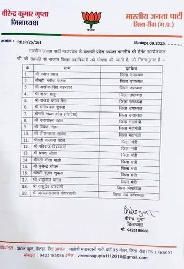 रीवा BJP की नई जिला कार्यकारिणी घोषित :7 ब्राह्मण चेहरों को मिला मौका; 5 महिला पदाधिकारी भी शामिल