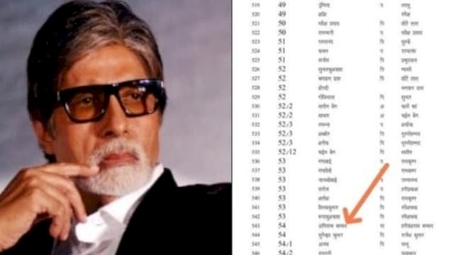 झांसी की SIR लिस्ट में अमिताभ बच्चन-हरिवंश राय का नाम देख मचा हड़कंप,वायरल वोटर लिस्ट देख चौंके लोग