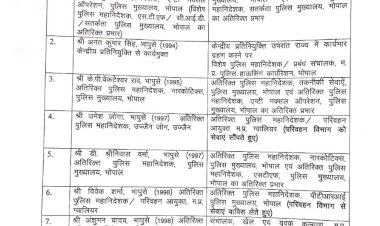 बड़ा प्रशासनिक फेरबदल, 14 आईपीएस के तबादले, संजय कुमार भोपाल के नए पुलिस आयुक्त