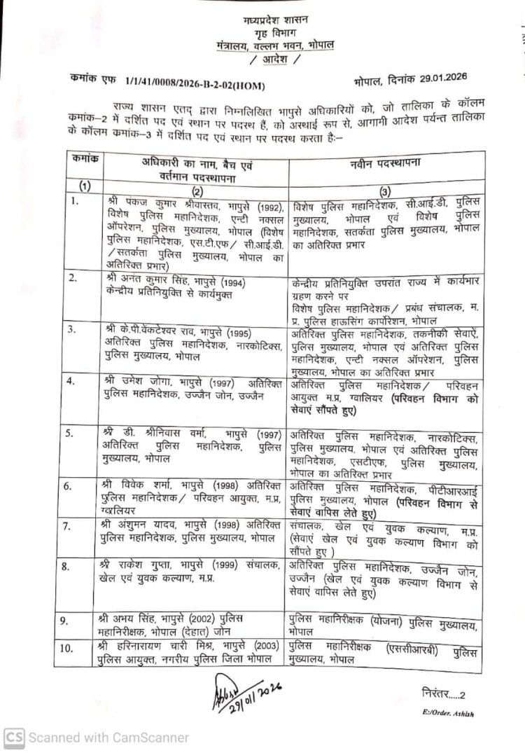बड़ा प्रशासनिक फेरबदल, 14 आईपीएस के तबादले, संजय कुमार भोपाल के नए पुलिस आयुक्त