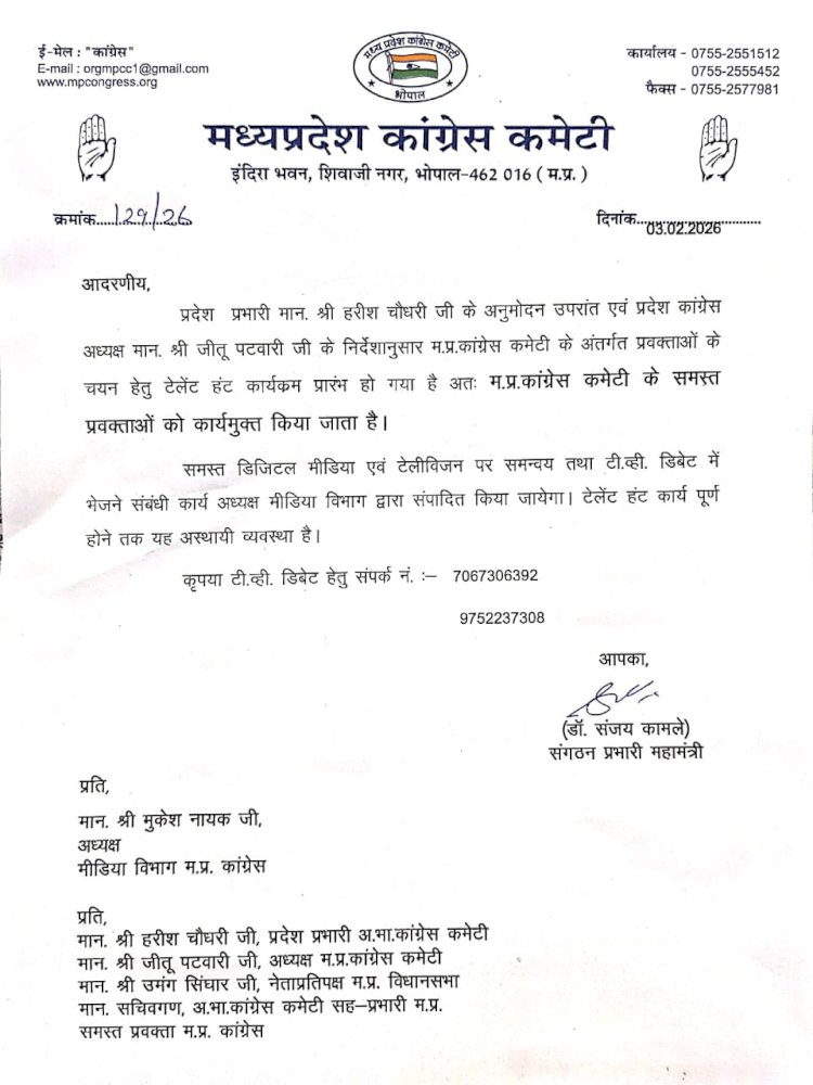 मध्य प्रदेश कांग्रेस में सियासी भूकंप: संगठनात्मक बदलाव में सभी प्रवक्ताओं को हटाया, पार्टी में हलचल तेज