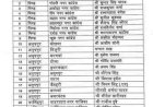 एमपी कांग्रेस में संगठन विस्तार: 41 नगर अध्यक्ष नियुक्त, 4 जिलों की कार्यकारिणी घोषित,पीसीसी चीफ जीतू पटवारी के निर्देश पर संगठन प्रभारी डॉ. संजय कामले ने की बड़ी नियुक्तियां