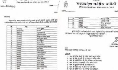 MP कांग्रेस का बड़ा बदलाव!चार जिलों की कार्यकारिणी घोषित की:57 विधानसभाओं में मंडलम और 88 नगर अध्यक्षों की नियुक्ति