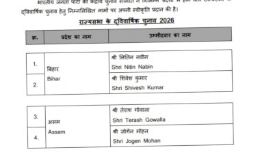 बीजेपी ने जारी की कैंड‍िडेट ल‍िस्‍ट,न‍ित‍िन नवीन को बिहार से, संजय भाट‍िया को हर‍ियाणा से राज्‍यसभा का ट‍िकट ; सामाजिक संतुलन और संगठन साधने की रणनीति