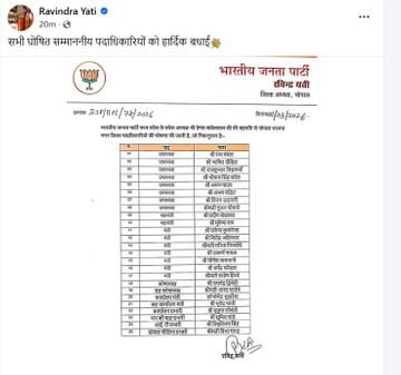 बीजेपी ने भोपाल शहर की नई कार्यकारिणी घोषित: 20 दिन बाद जारी हुई संशोधित सूची, विरोध के बाद बदले कई चेहरे