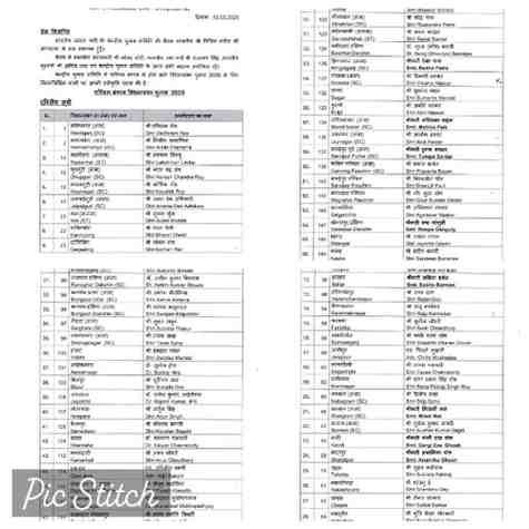 चुनाव के लिए BJP ने जारी की दूसरी लिस्ट, सोनारपुर दक्षिण से रूपा गांगुली को मैदान में उतारा,बीजेपी ने बंगाल में जारी की 111 उम्मीदवारो की सूची