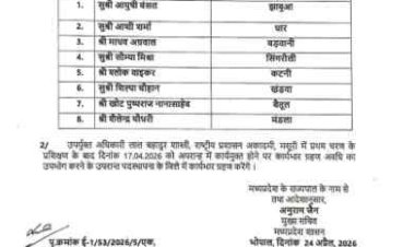 8 IAS अफसरों को ट्रेनिंग के बाद पहली जिम्मेदारी, जिलों में सहायक कलेक्टर के पद पर नियुक्त,निर्धारित तिथि से संभालेंगे कार्यभार