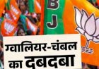 निगम-मंडल नियुक्तियों में ग्वालियर-चंबल का दबदबा, अब संतुलन की चुनौती; सिंधिया खेमे की अगली सूची पर नजर
